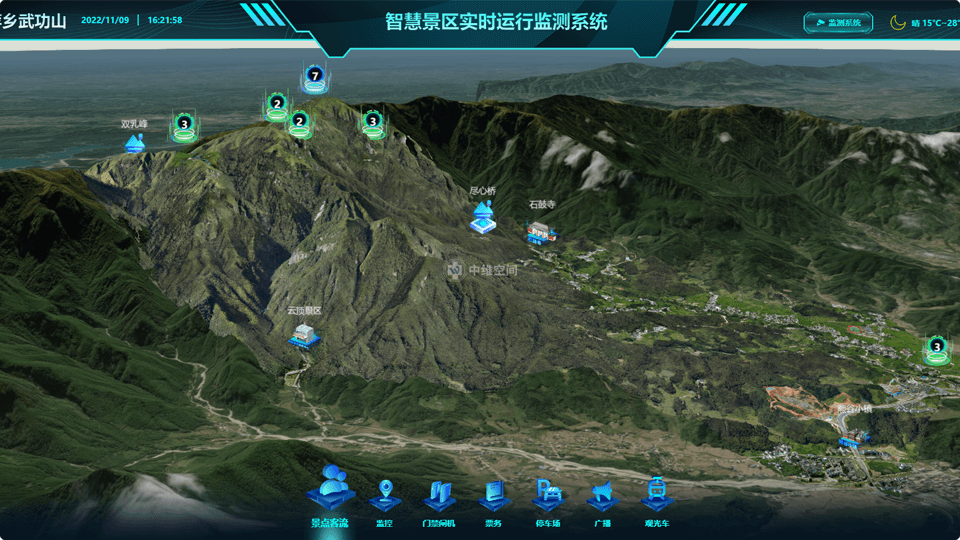 傾斜攝影技術(shù)在旅游規(guī)劃中的應(yīng)用？